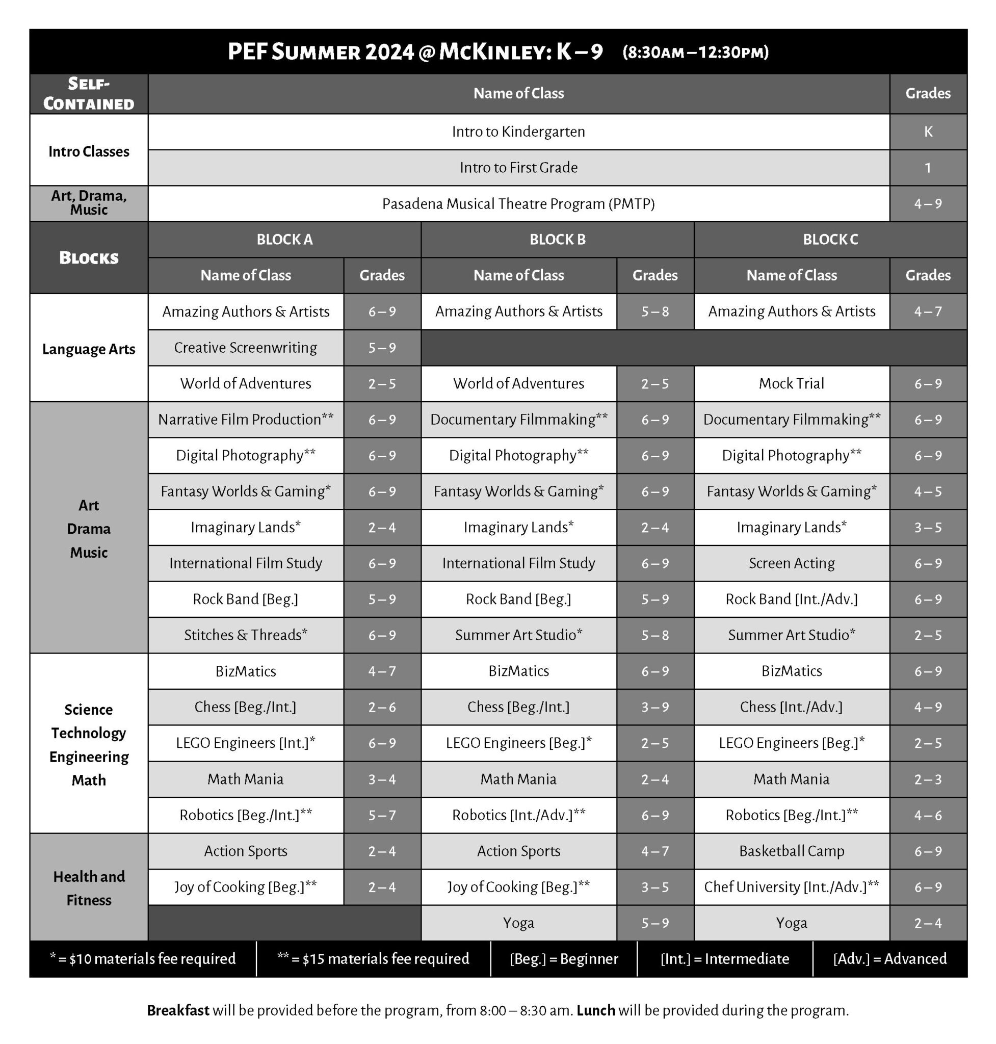 2024 Classes PEF Summer Enrichment